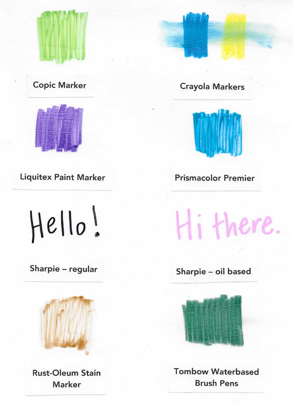 Using Mod Podge with Ink, Markers, Pencils, & More Mod Podge Rocks