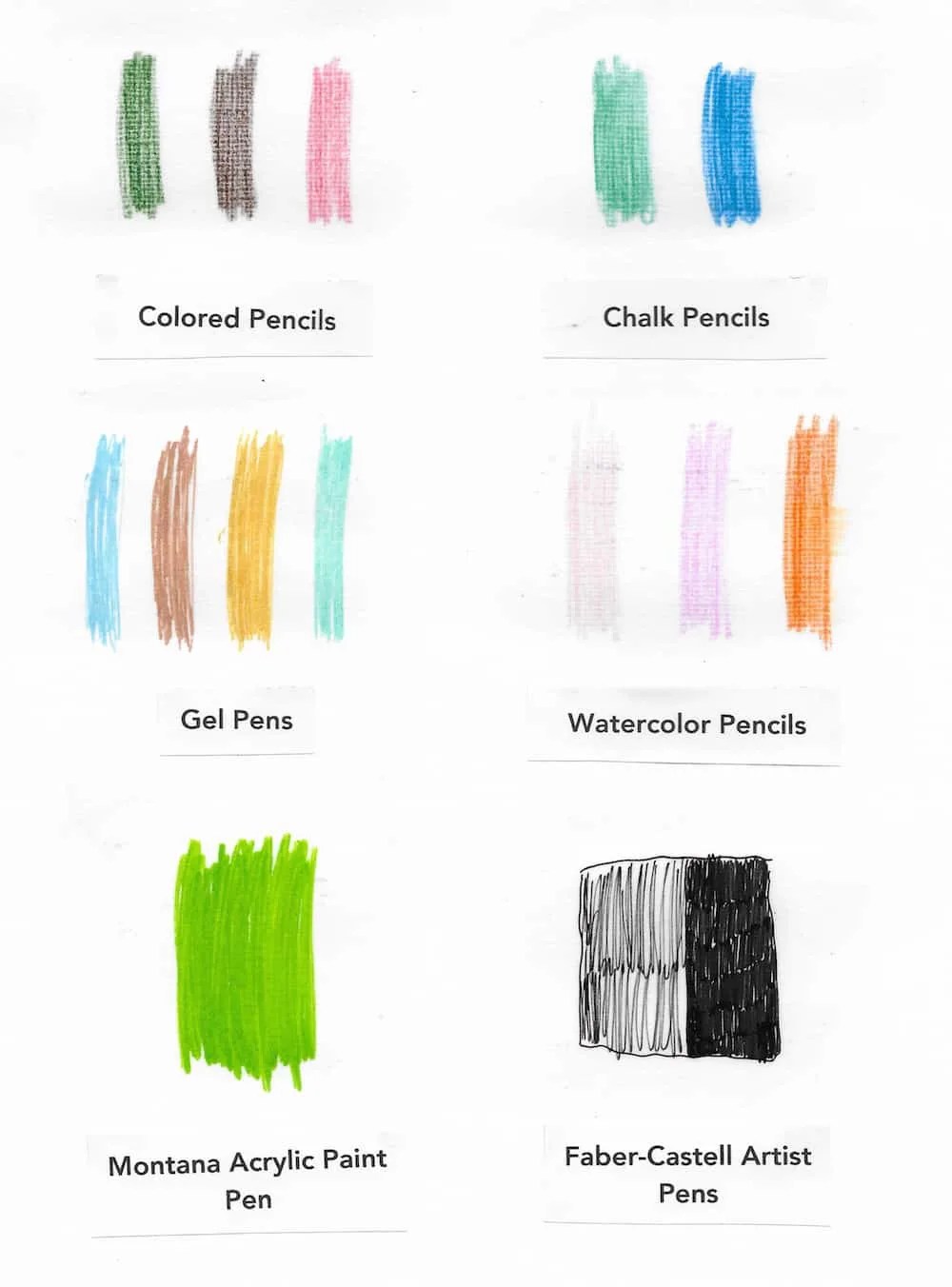 Using Mod Podge with Ink, Markers, Pencils, & More Mod Podge Rocks