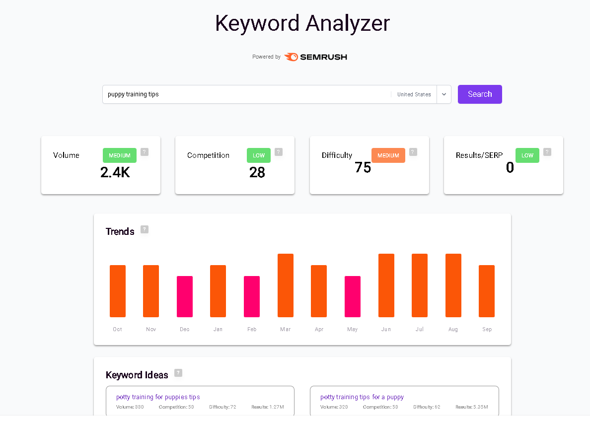 7 Best AI Tools for Content Writing To Write Quality Articles In Minutes
