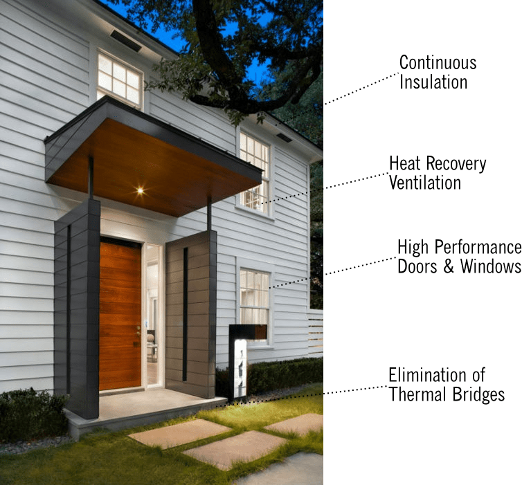 The Pure House Modular Home Source