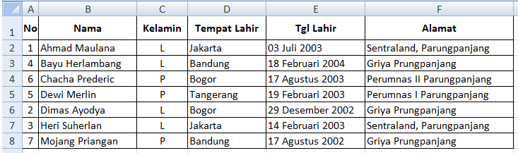 Kumpulan Latihan Praktik Microsoft Excel | Modul Komputer