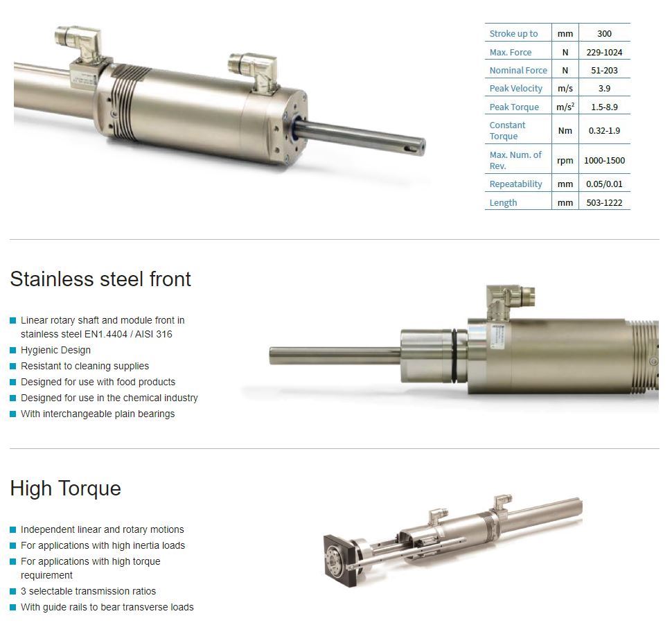 Linear Motors For High Speed Automation ModuSystems