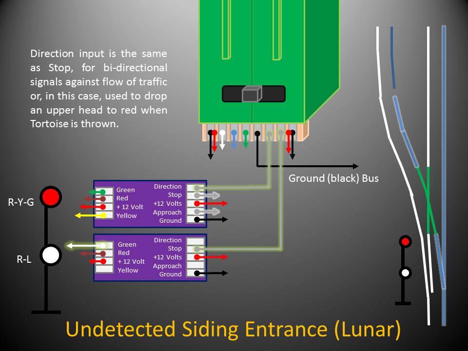 Build Manual: Module Wiring Standards | Page 2 | Modutrak Forums