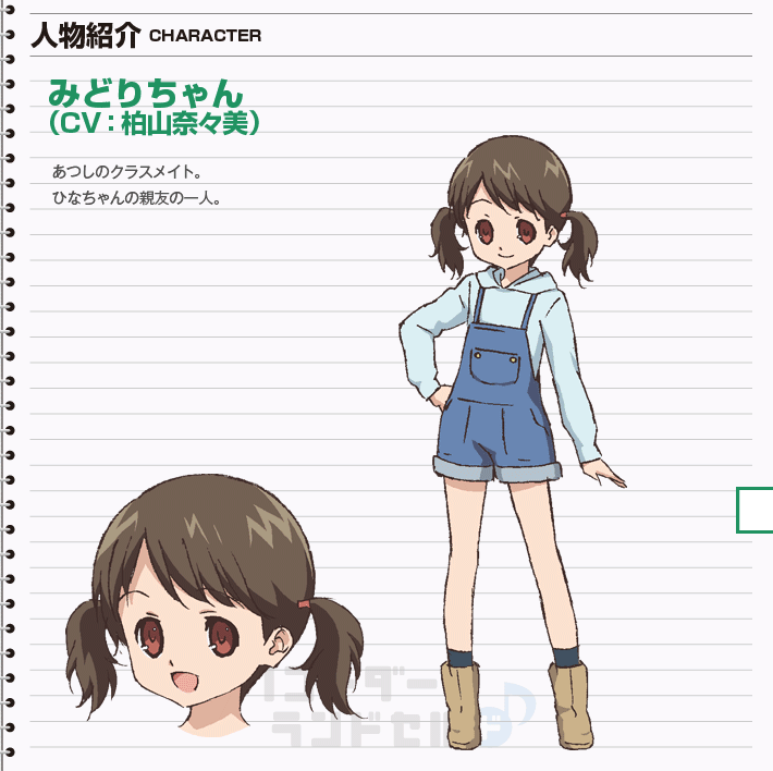 anime characters wearing overalls? Yahoo Answers