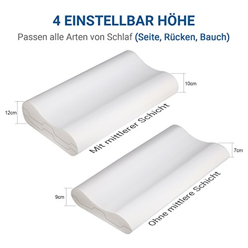 UTTU Sandwich Kissen, Höheneinstellbares Memory Foam Kopfkissen