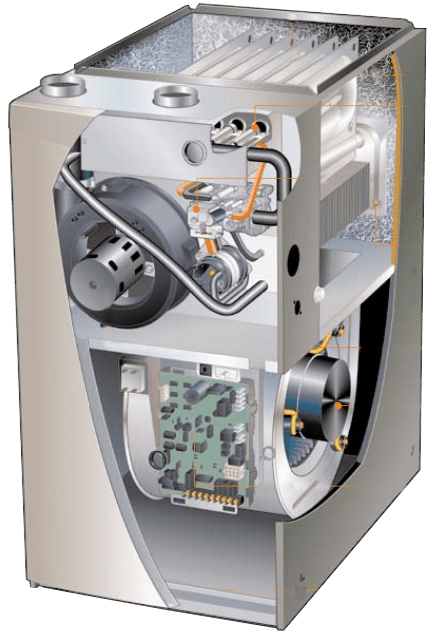 Lennox Gas Furnaces - Mohawk Heating Company