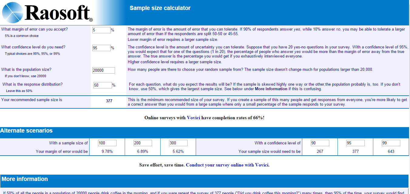 Sample Size Calculator Centre of Studies & Research
