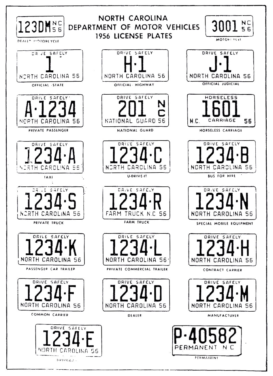 License Plate Information