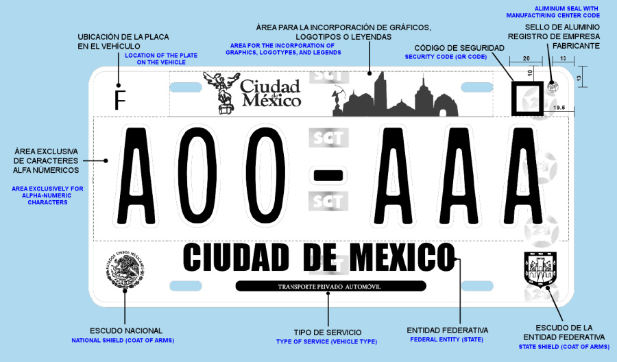 MEXICO License Plates 2017 Changes