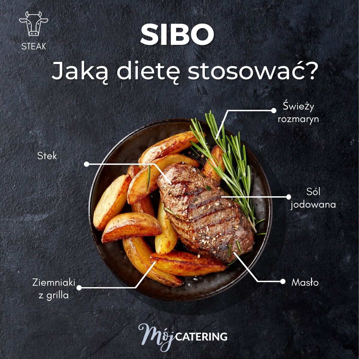 Dieta w Sibo co jeść a czego unikać lista produktów