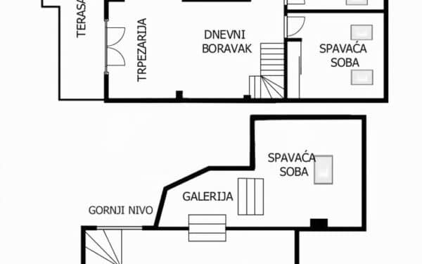 Hitna Prodaja Stanova Beograd Besplatno Postavi Oglas Mojnovistan