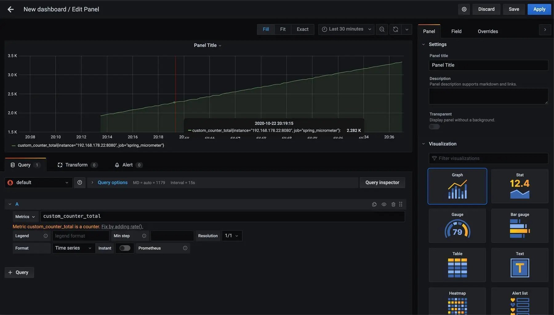 Monitoring Spring Boot Application With Micrometer, Prometheus And