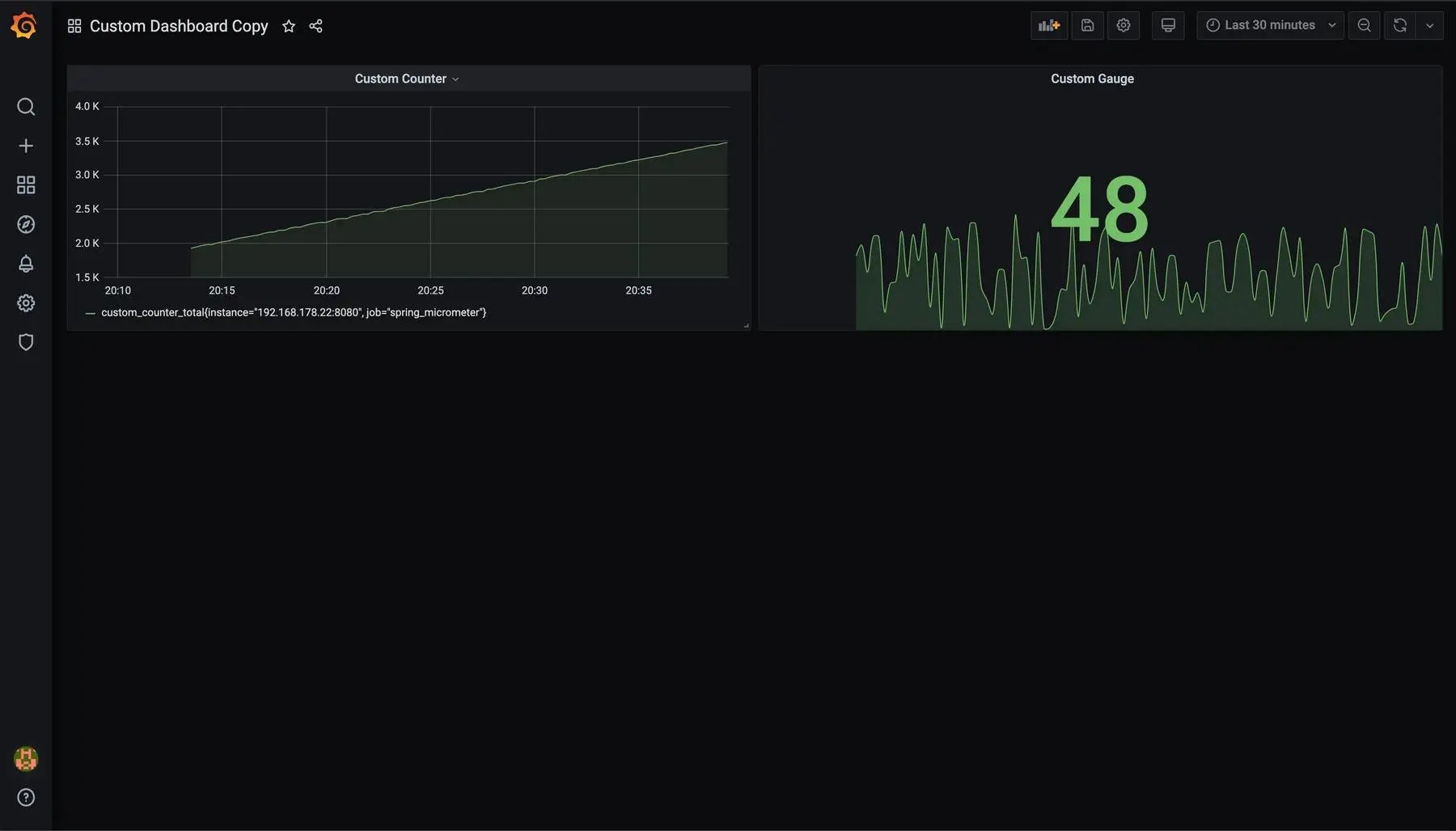 Monitoring Spring Boot Application With Micrometer, Prometheus And