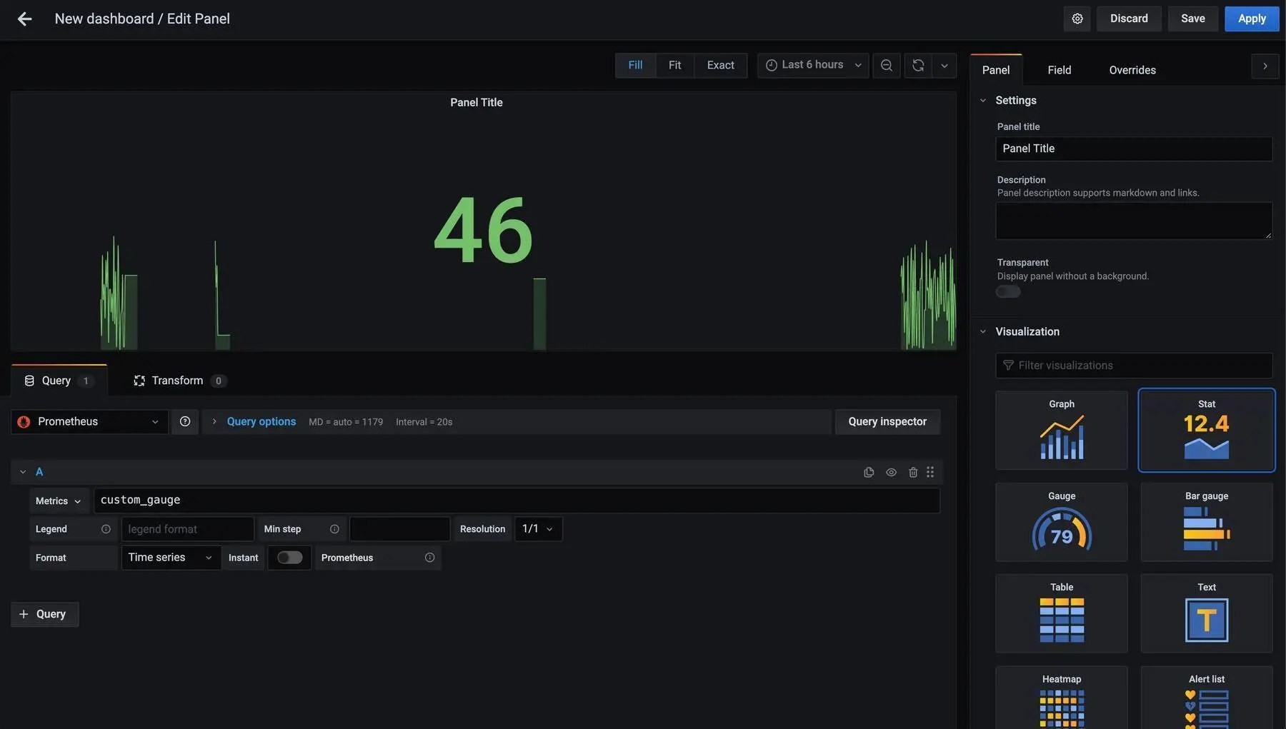 Monitoring Spring Boot Application With Micrometer, Prometheus And