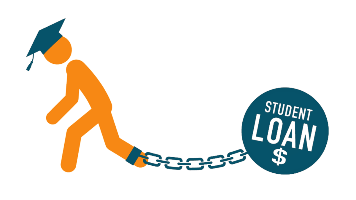 Is my student loan deductible? Molen & Associates