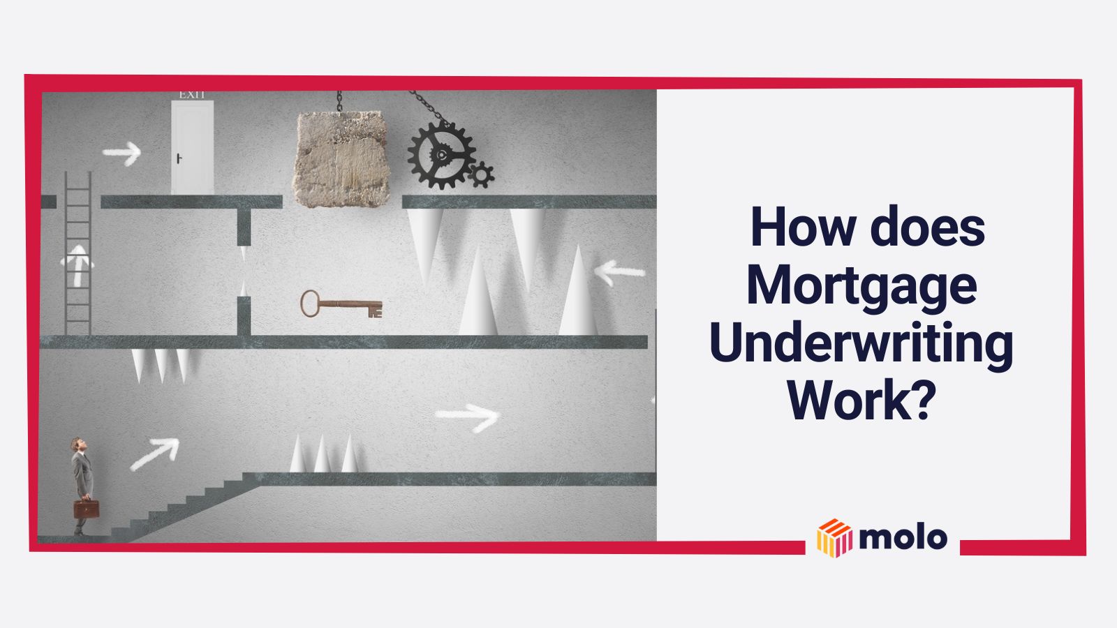 How does mortgage underwriting work? Online mortgages the easy way