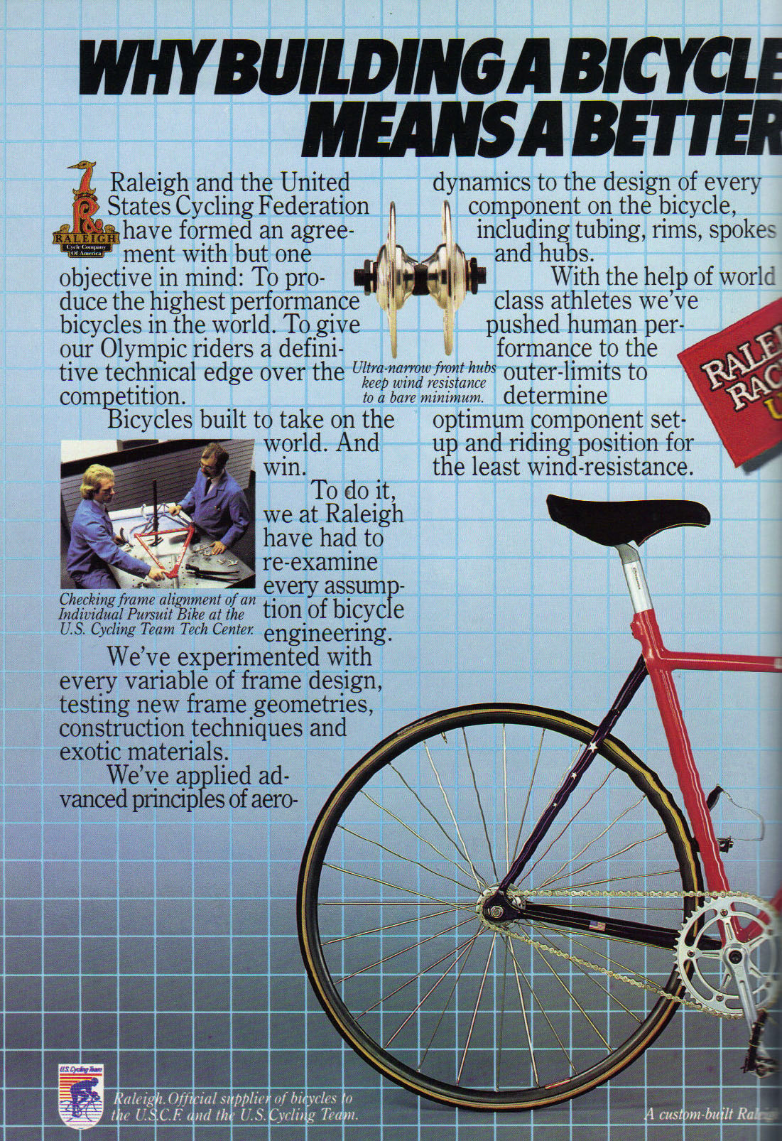 MOMBAT Raleigh Bicycles History