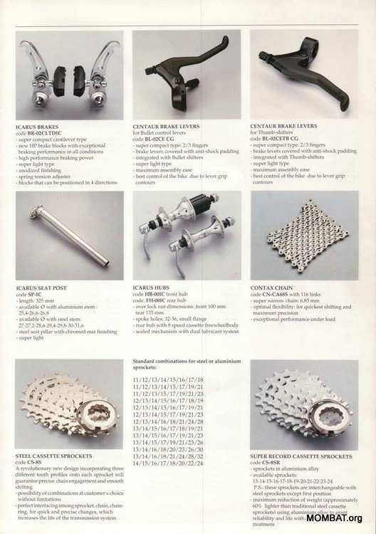 MOMBAT Campagnolo mountain bike component History