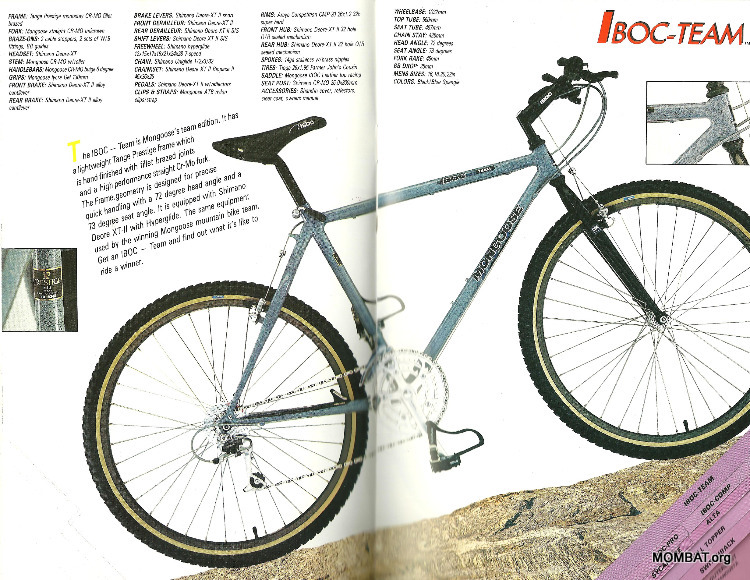 MOMBAT Mongoose History