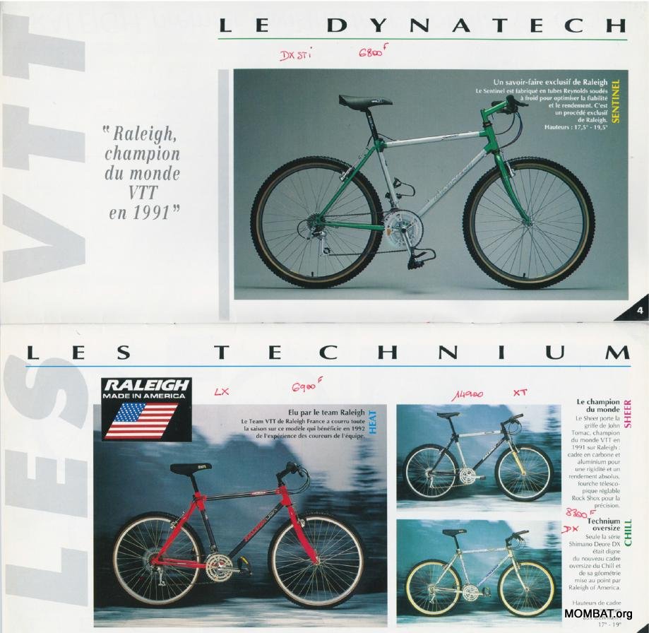 MOMBAT Raleigh Bicycles History