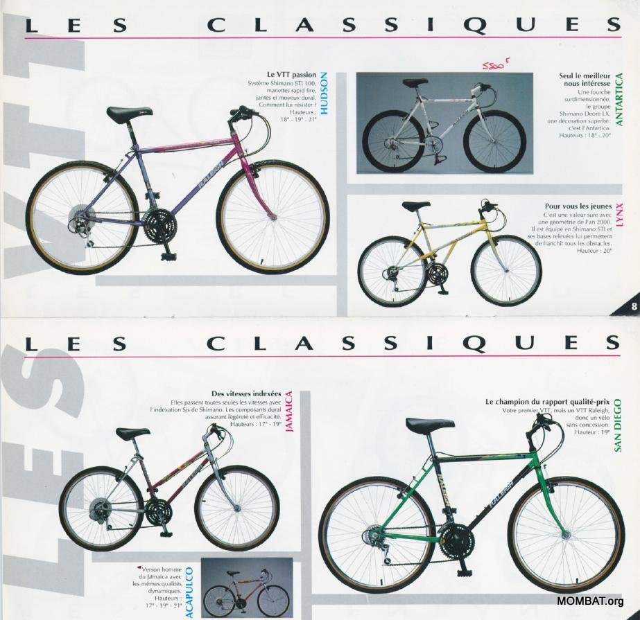 MOMBAT Raleigh Bicycles History