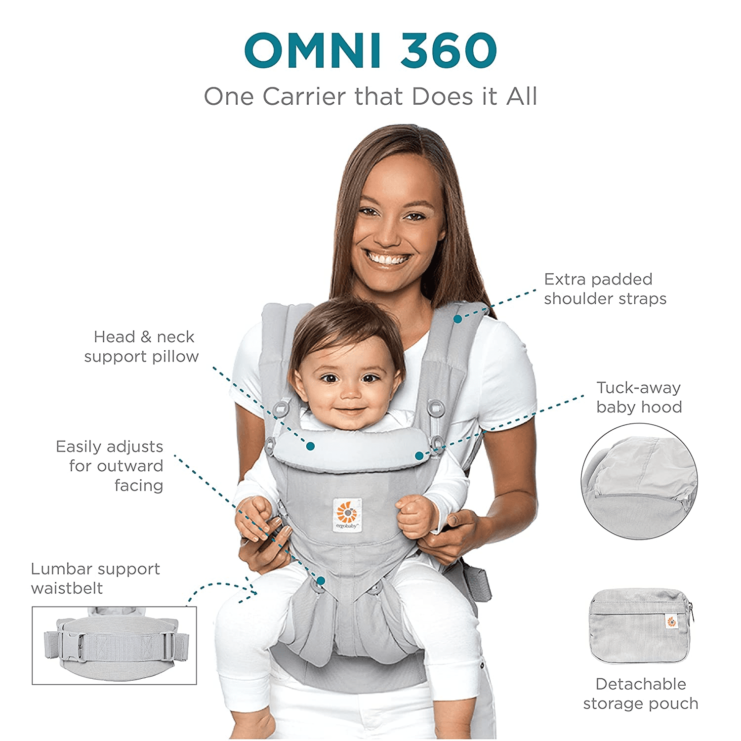 Best Baby Carrier for Breastfeeding Mom Blog Life