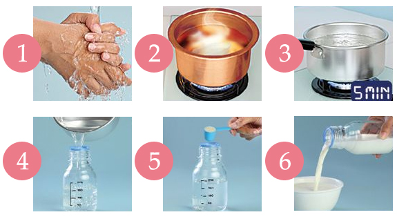 How To Prepare, Preserve, And Serve Formula Milk