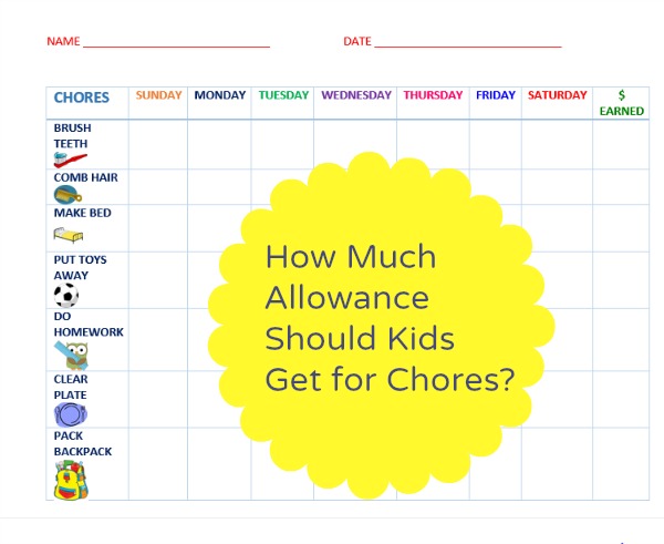 Free Printable Chore Charts