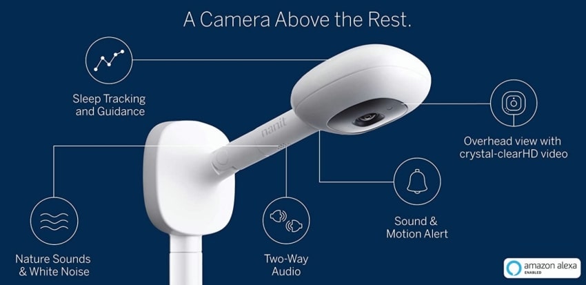 Nanit vs Owlet Which Monitor is Better?