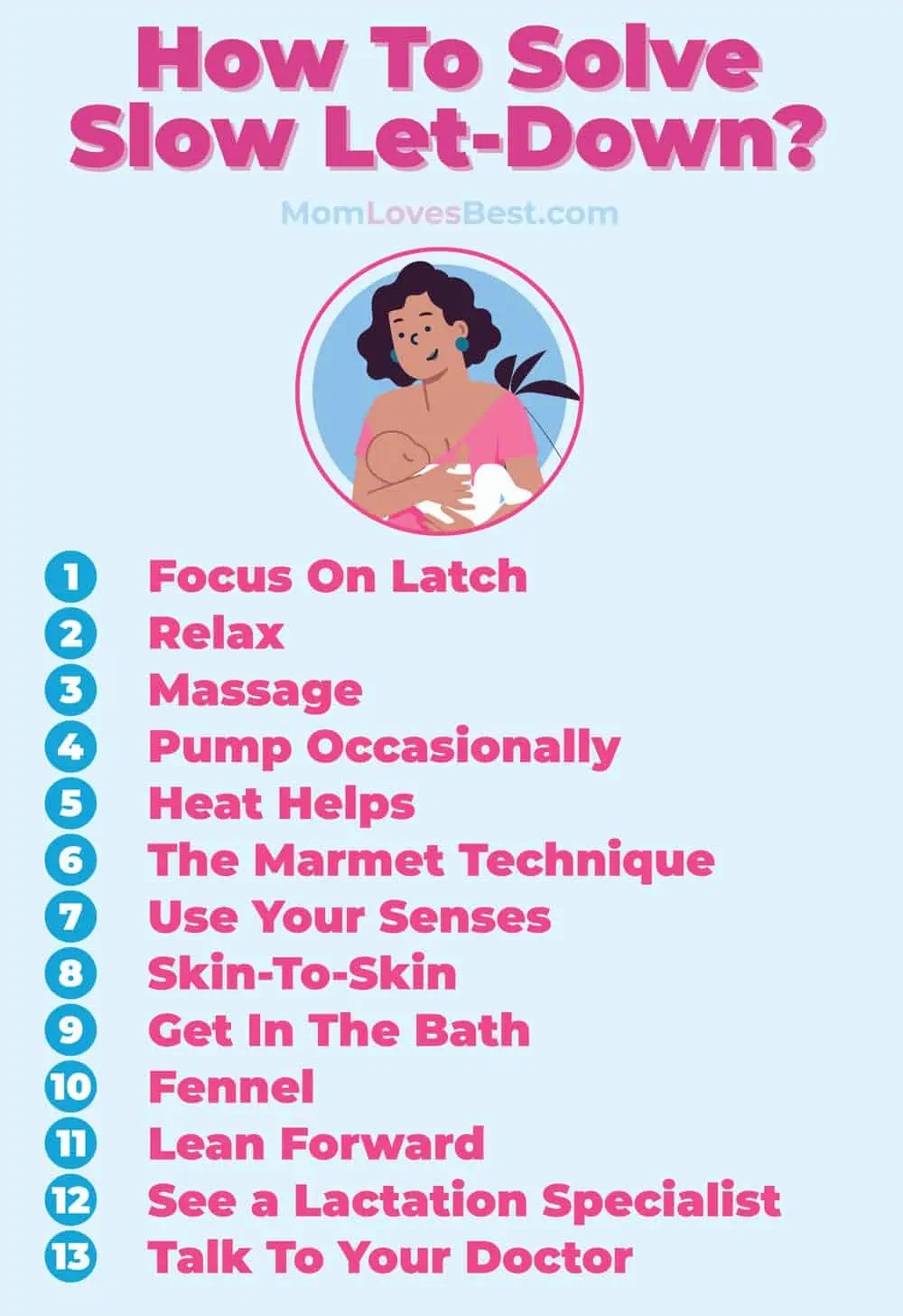 Slow LetDown Reflex? Why You Have A Slow Let Down