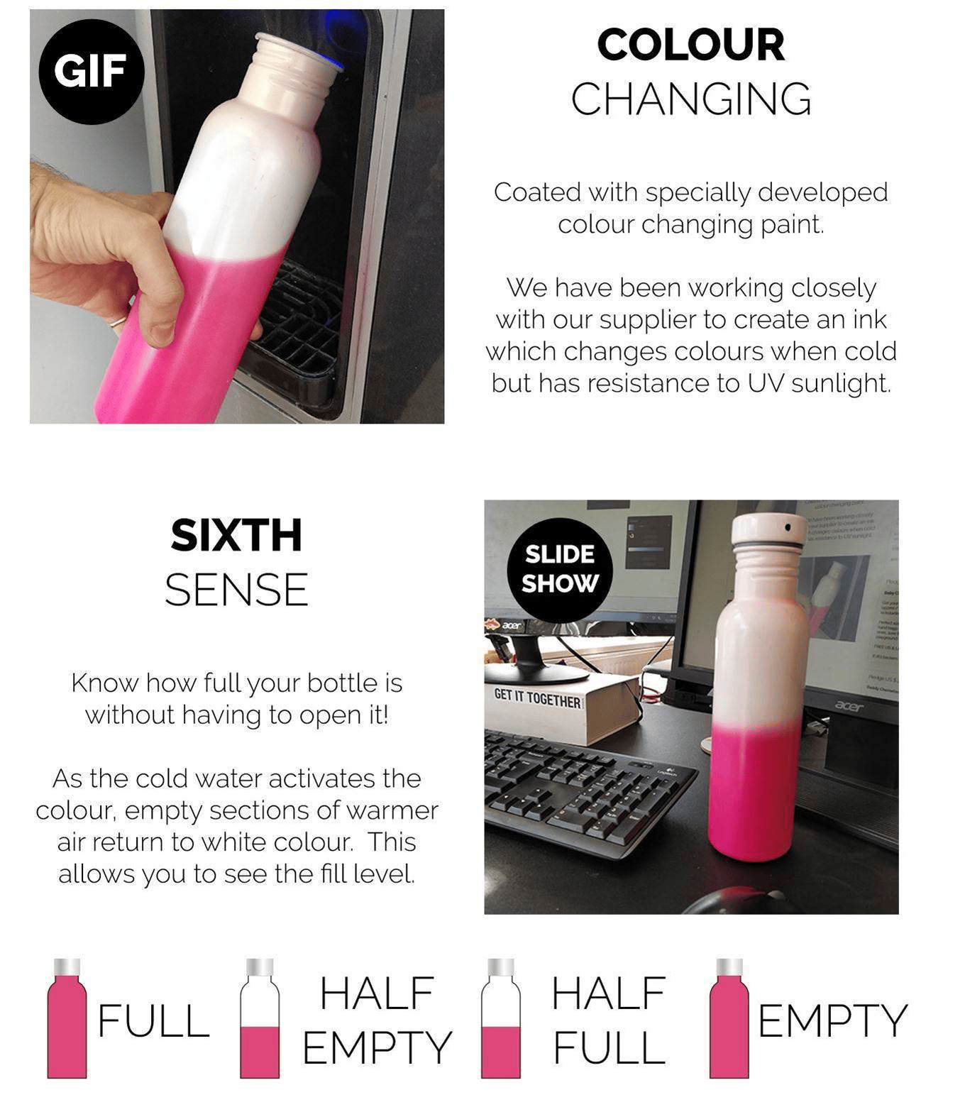 Revolutionary color changing water bottle set for launch. The Chameleon. Momma's Bacon