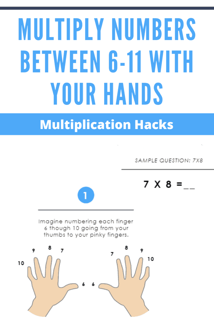 1Minute Multiplication Challenge