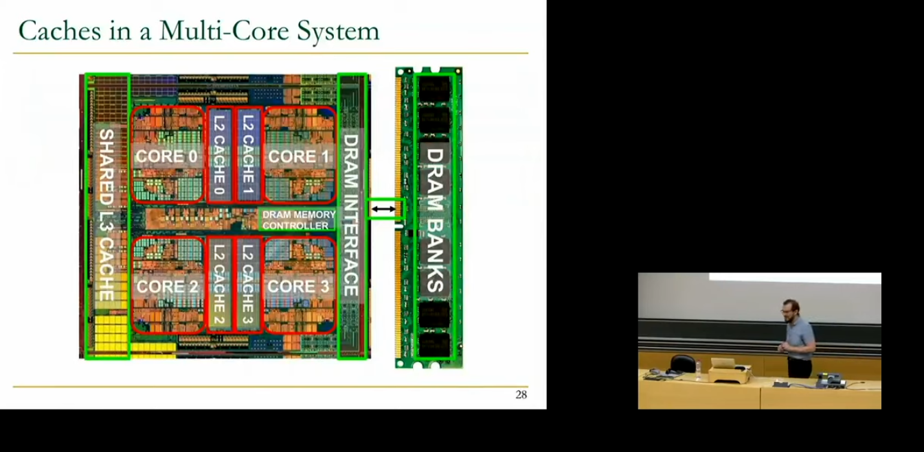 I have watched Computer Architecture course by ETHZ. Here is what I