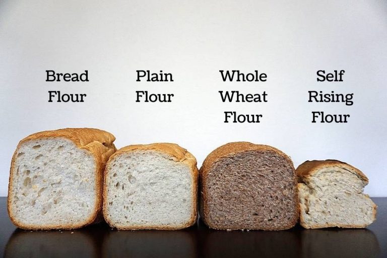 8 Reasons Why Your Bread Machine Bread Is So Dense