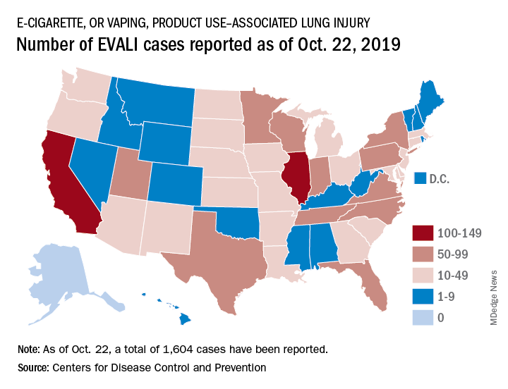 Vaping Crisis Moms Strong