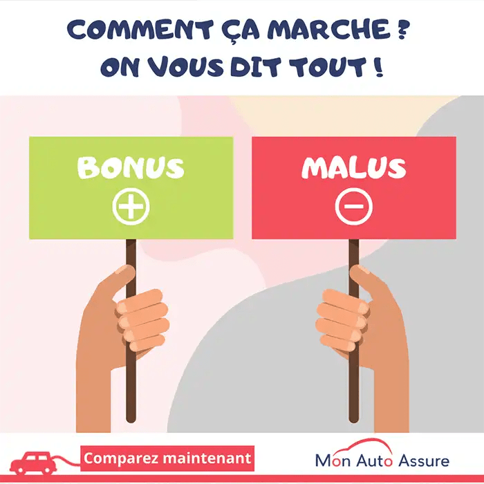 Bonus / Malus Calculatrice, Infos & Exemples