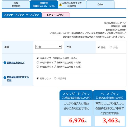 人気のがん保険について調べてみた～その① 保険期間と払込期間 MonJa〈もんじゃ〉お金と暮らしの情報サイト