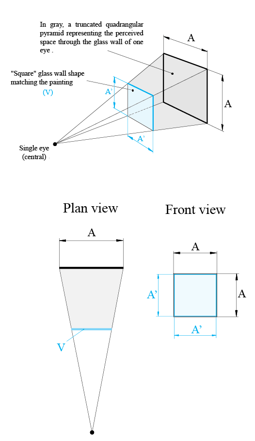 The Genius of Leonardo Da Vinci Perspective The Mona Lisa Foundation