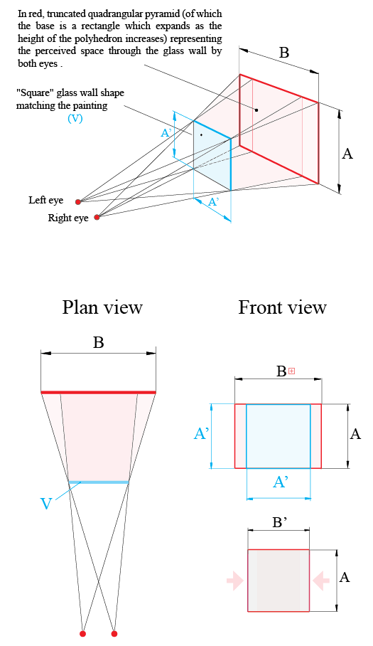 The Genius of Leonardo Da Vinci Perspective The Mona Lisa Foundation