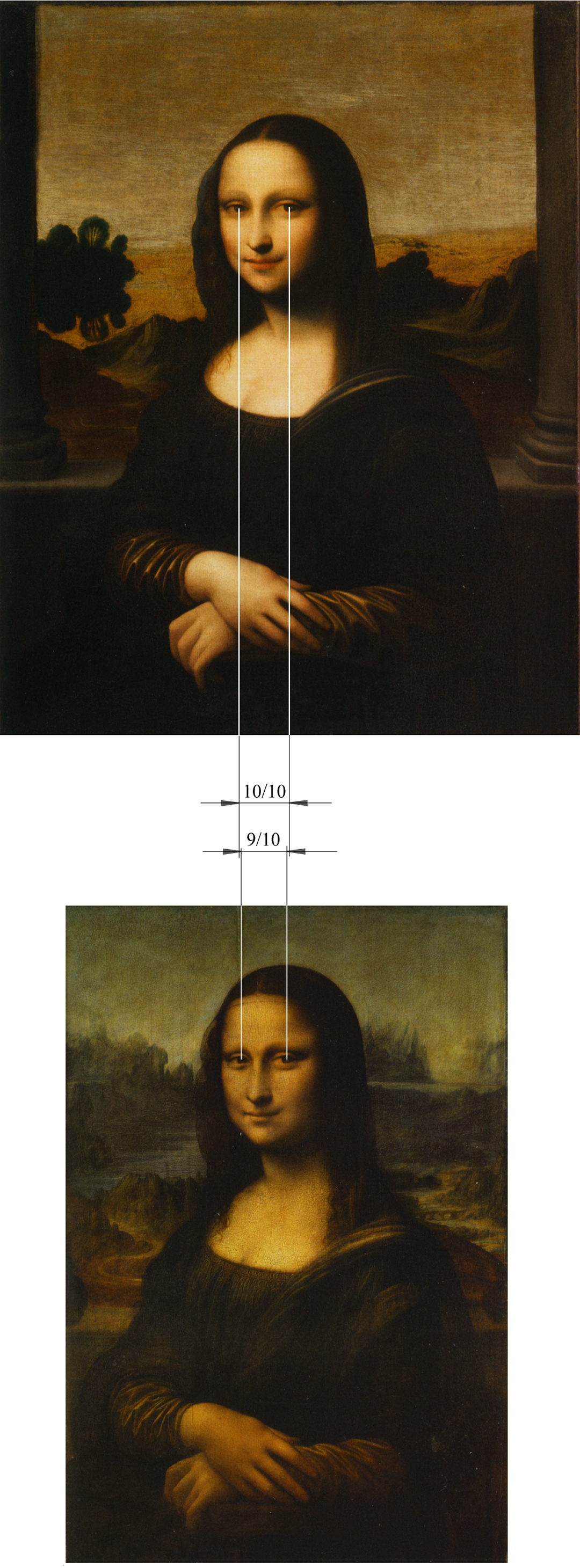 The Genius of Leonardo Da Vinci Perspective The Mona Lisa Foundation