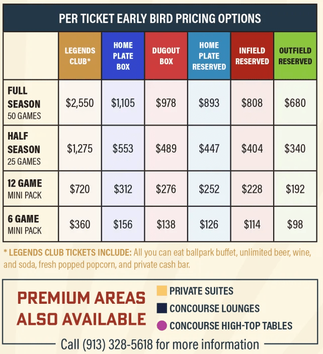 Season Tickets Kansas City Monarchs
