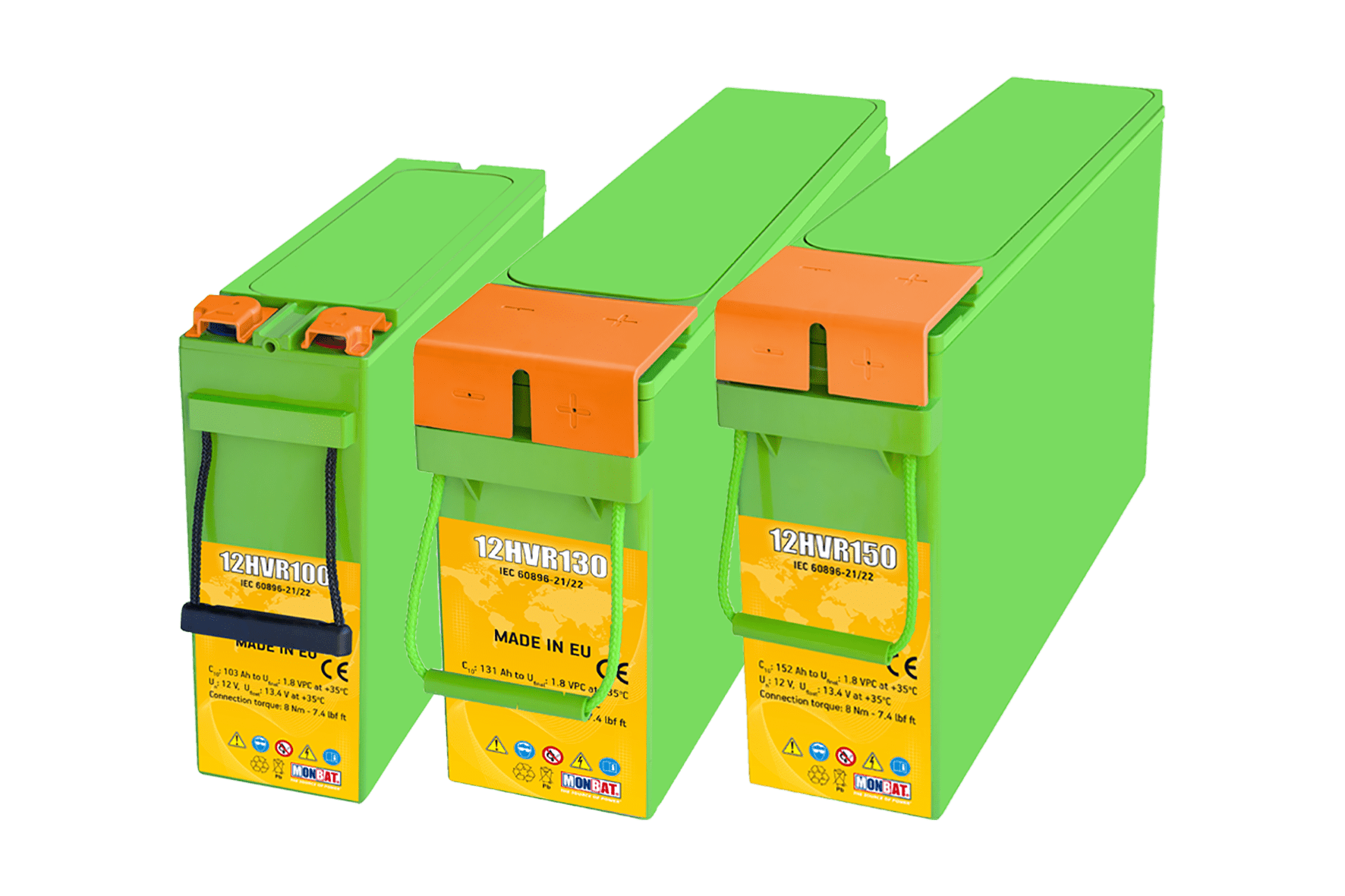 High Temperature Batteries