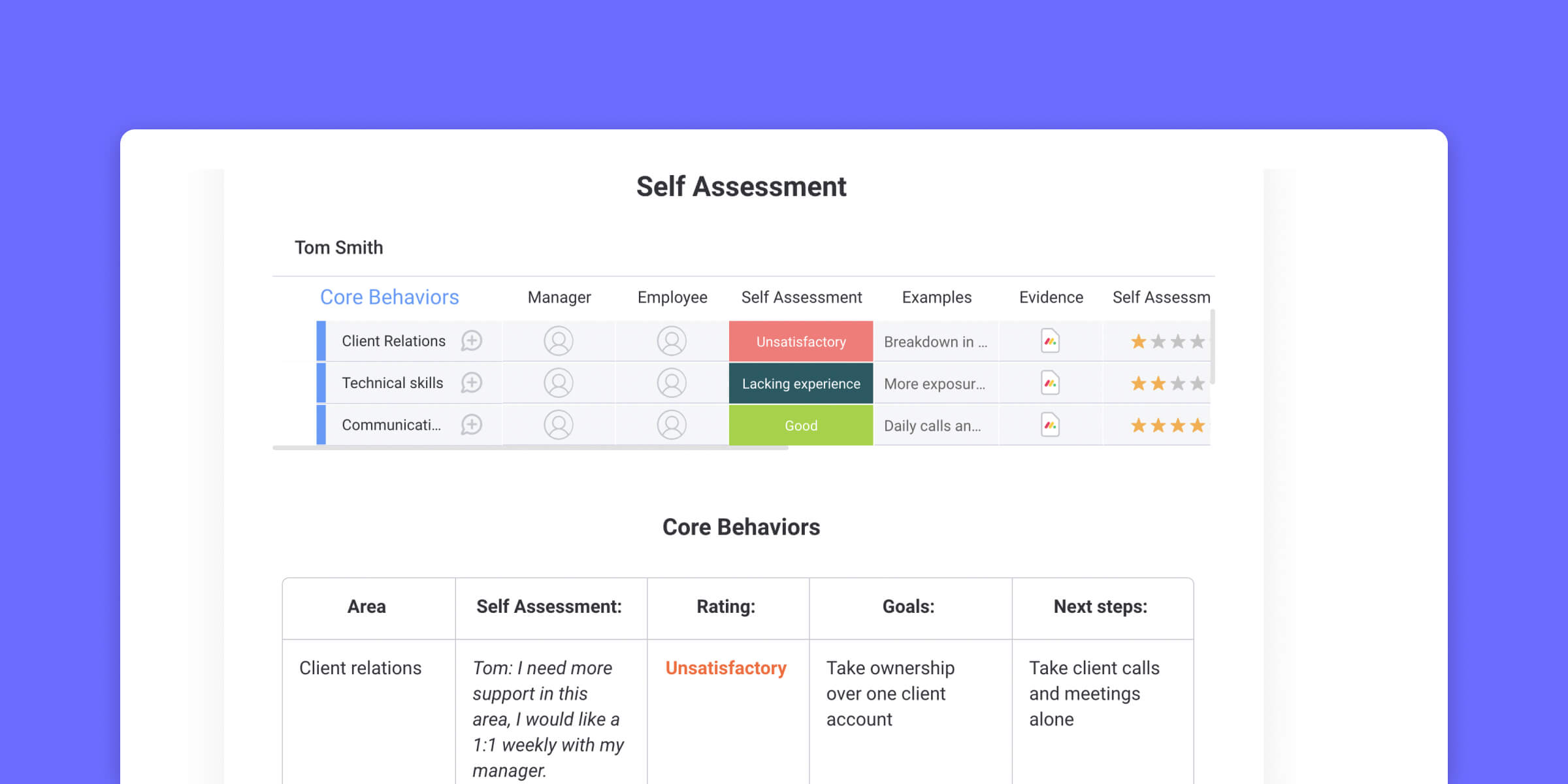 Professional Development Evaluation Form Template