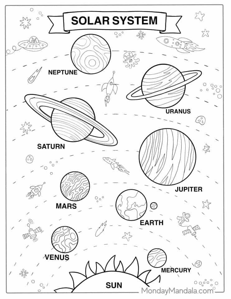 20 Solar System Coloring Pages (Free PDF Printables)