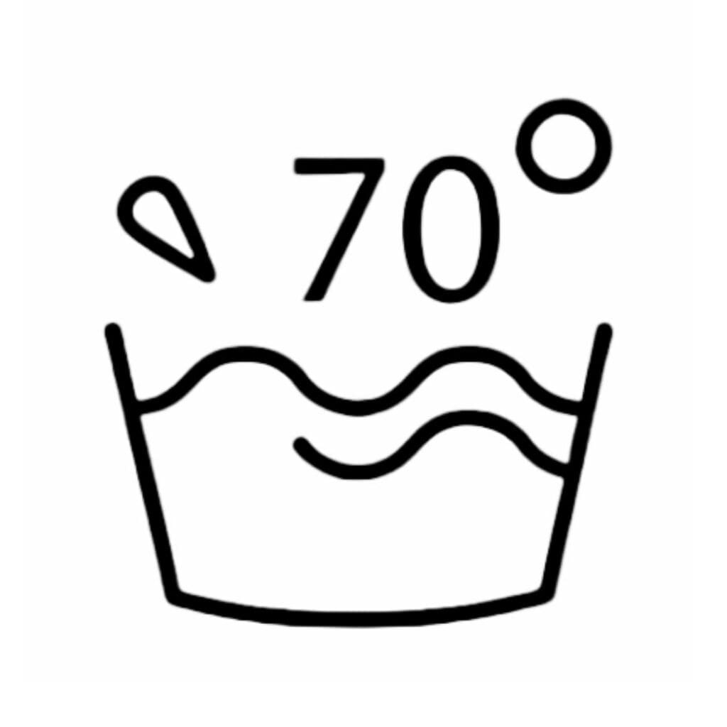 Guide To Dishwasher Safety Symbols Mondoro