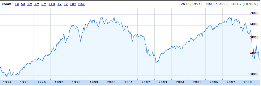 Happy with endowment maturity value after 25 years MoneySavingExpert