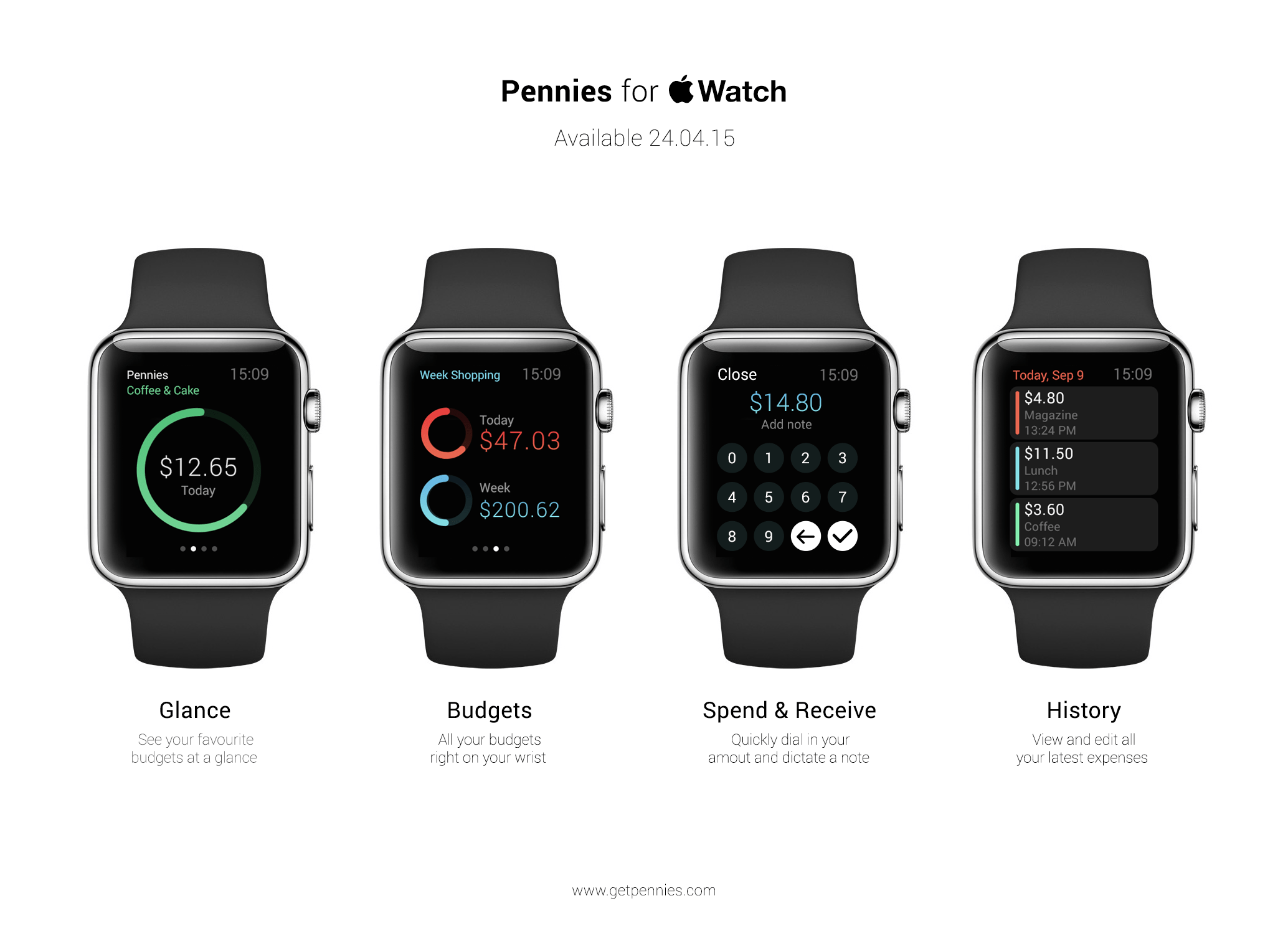 Pennies Budgeting App Now Available For Apple Watch Money Watch
