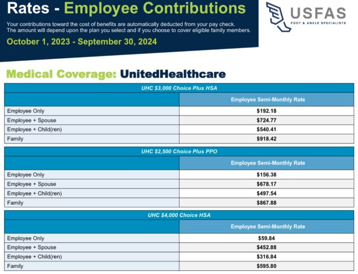 Cheapest Health Insurance Reddit Best Tips and Advice Moneyatch