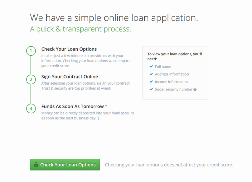 Avant Loans Review 2023 Complete Guide With All Pros & Cons