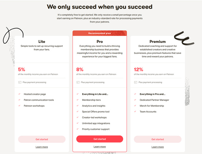 Fansly vs OnlyFans vs Patreon: Which Is Best Platform for Creators? 2024